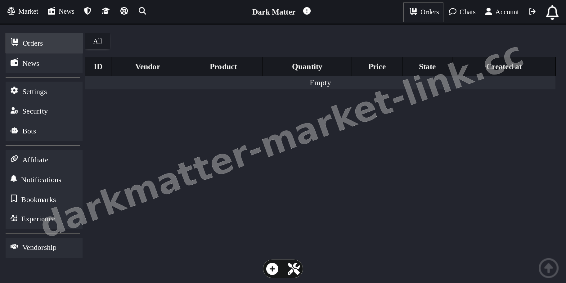 Main Market Dashboard